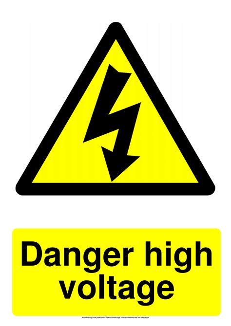 Electrical Warning Signs | Poster Template