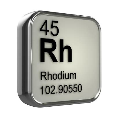 All about Rhodium, the Other Precious Metal — Specialty Metals Smelters ...