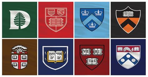 Who are the Ivy League colleges? What makes them special?