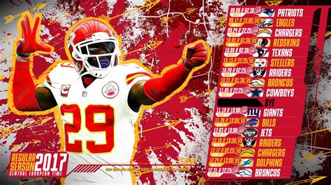 Kansas City Chiefs Super Bowl Champion Desktop Wallpapers - Wallpaper Cave