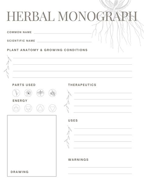 Herbal Monograph Free Template — Elemental Planet