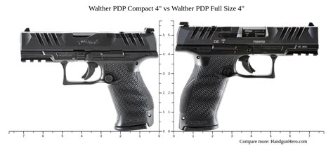 Walther PDP Compact 4" vs Walther PDP Full Size 4" size comparison ...