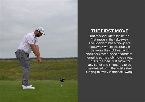 Swing Study: Jon Rahm - Golf Australia Magazine