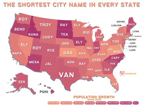 The lengths and uniqueness of the U.S. populated places’ names mapped ...