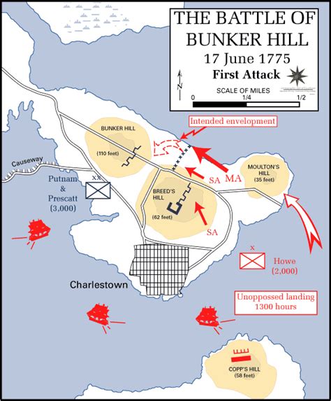 Battle of Bunker Hill | Battle of bunker hill, American revolution, American revolution for kids