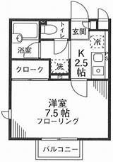 ハウスコム株式会社 溝の口店【賃貸のハウスコム�賃貸マンション・ア�ート・賃貸一戸建ての賃貸住宅情報満載 sketch template