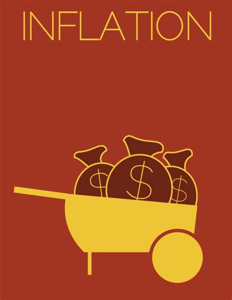 Minimalist Economics Posters | Economics poster, Economics, Financial ...