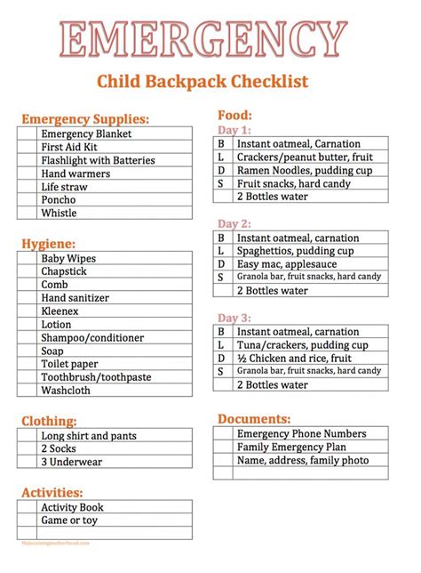 Printable Preppers Checklist