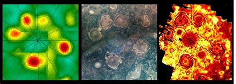 NASA's Juno Catches 3 Waves of Jupiter's Polar Cyclones | NASA Jet ...