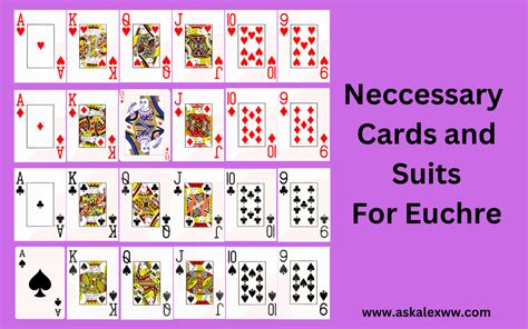 Euchre Made Easy: A Simple and Clear Explanation of Euchre Rules – askalexww