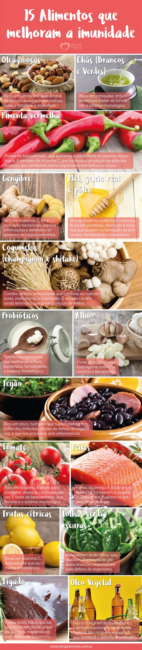 Nutrition Tips, Health And Nutrition, Health Food, Health And Wellness, Healthy Tips, Healthy ...