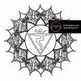 Heart Chakra Mandala Coloring Pages Sketch Page sketch template