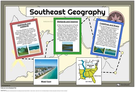 Southeast Geography Storyboard by lauren