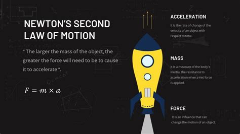 Free Physics PowerPoint Template and Google Slides