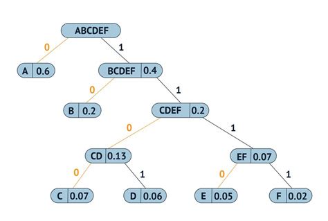 2023 Edge AI Technology Report. Chapter IX: Challenges of Edge AI