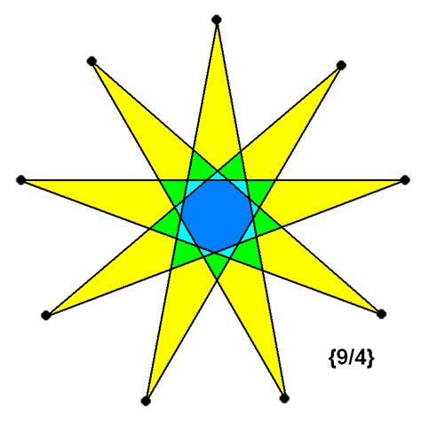 File:Star polygon 9 4.png - Wikimedia Commons
