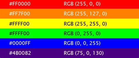 Convert RGB Color Code into HEX Code - DEV Community