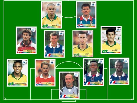 France 1998 World Cup Squad Cheap Sellers, Save 63% | jlcatj.gob.mx