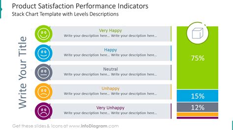 12 Creative Charts for Product Sales Report Annual Review Data Graph Templates for PowerPoint