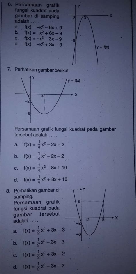 Contoh Soal Persamaan Grafik Fungsi Kuadrat Brainly