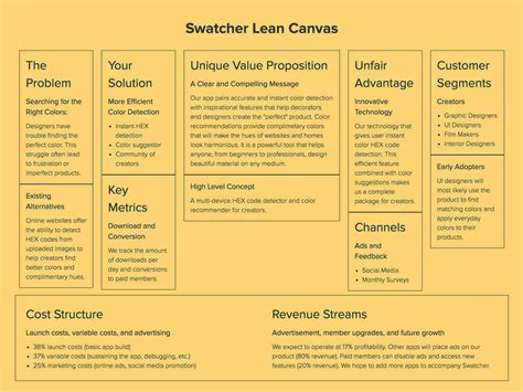 Lean Canvas Creator by Xtensio (It's free!)