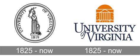 University of Virginia Logo and symbol, meaning, history, PNG, brand