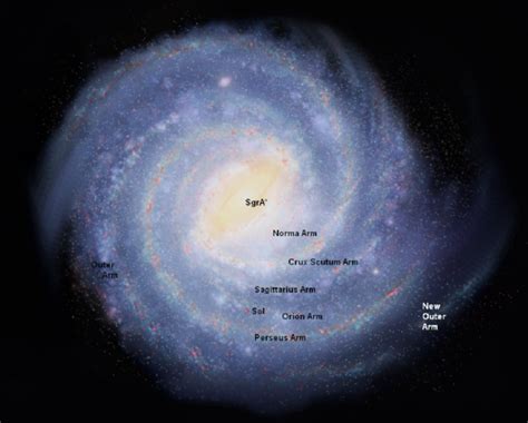 Orion's Arm - Encyclopedia Galactica - Milky Way