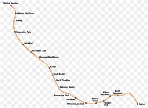 Watford DC Line Euston Railway Station Watford Junction London Overground, PNG, 1276x935px ...