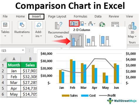 How To Make A Comparison Chart In Excel - Free Printable Worksheet