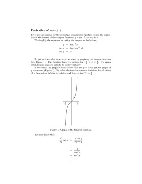 Derivative of arctan(x)