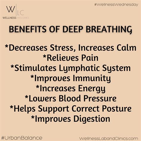 WELLNESS WEDNESDAY: Benefits Of Deep Breathing — Wellness Lab & Clinics