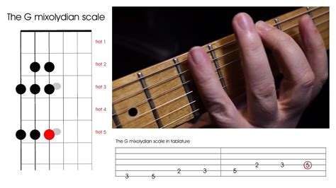 Learn to play the G Mixolydian scale on the guitar - YouTube