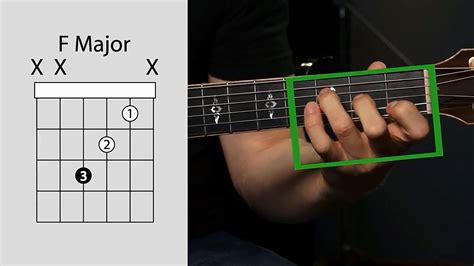 How to Play Guitar Chords (with Pictures) - wikiHow