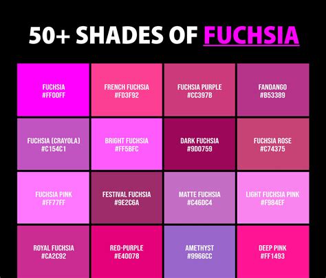 Shades Of Pink Color Chart With Names