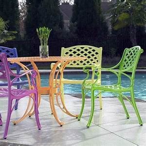 painted wrought iron pink patio furniture - Yahoo Image Search Results | Wrought iron patio ...