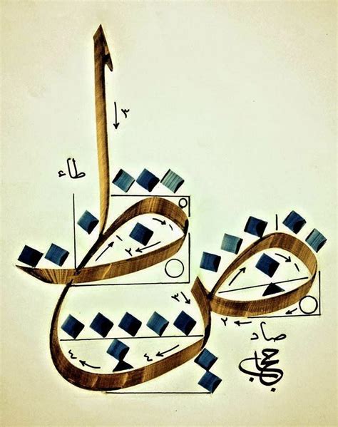 LEARN THULUTH CALLIGRAPHY PDF