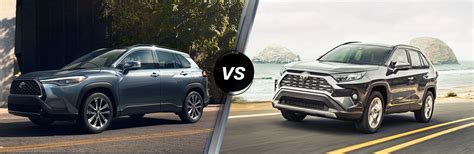 2022 Corolla Cross Vs RAV4 | Glen Toyota