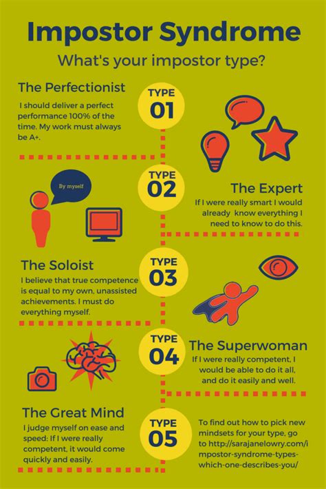 5 Impostor Syndrome Types: Which one describes you? | Sara Jane Lowry