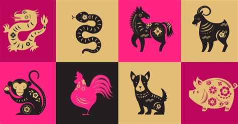Obscure Knowledge - Chinese Zodiac Animals Quiz