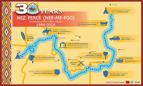 Nez Perce National Historic Trail - Maps & Publications