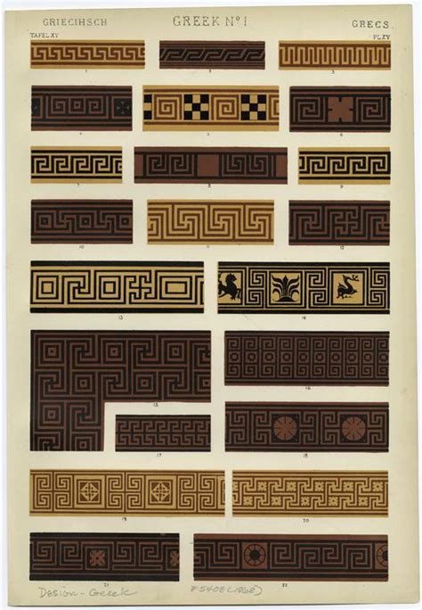 Greek geometric patterns - NYPL Digital Collections