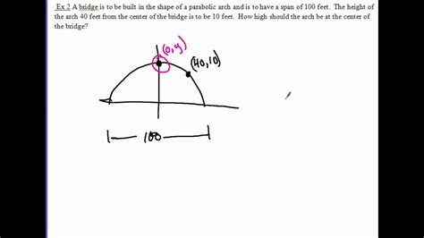 Parabola Application Problem Ex 2 - YouTube