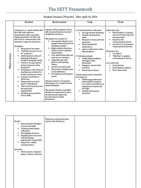 The SETT Framework: Student: Arianna (2 Grade) Date: April 14, 2019 Student Environment Task ...