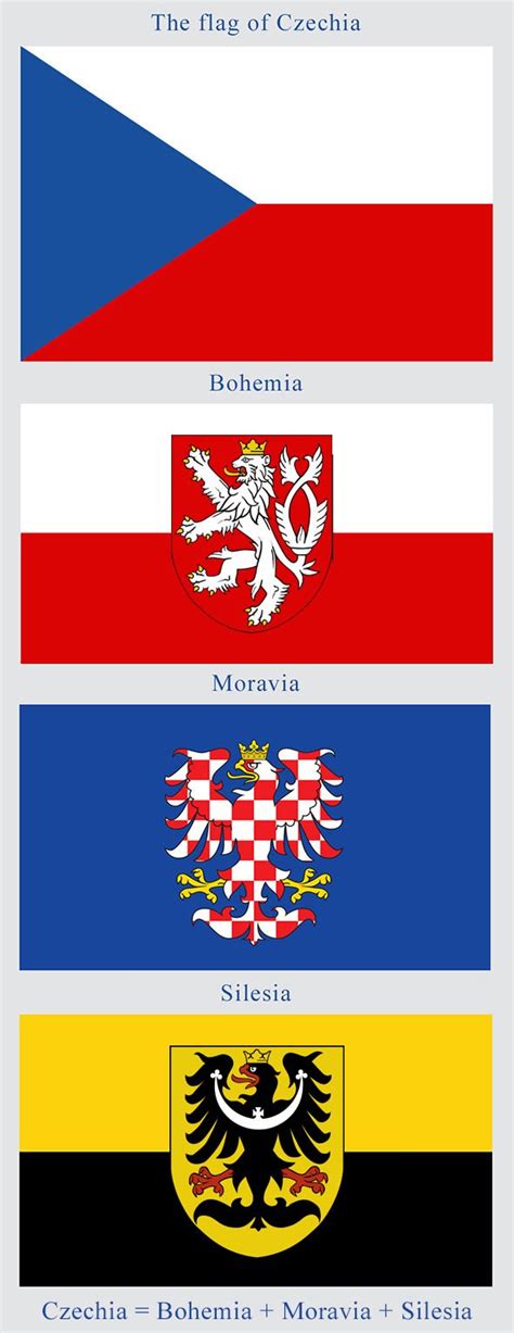 Flag of Czechia and its historical lands, Bohemia, Moravia & Silesia ...