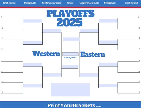 Fillable NBA Playoff Bracket - Editable 2025 NBA Bracket