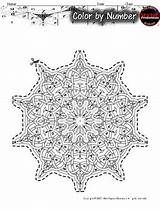 Writing Linear Equations In slope Intercept Form coloring Activity sketch template