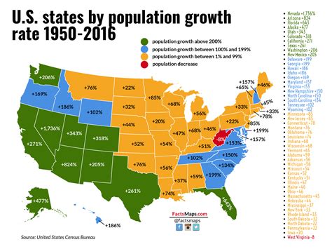 US States by Population Growth Rate 1950-2016 - FactsMaps
