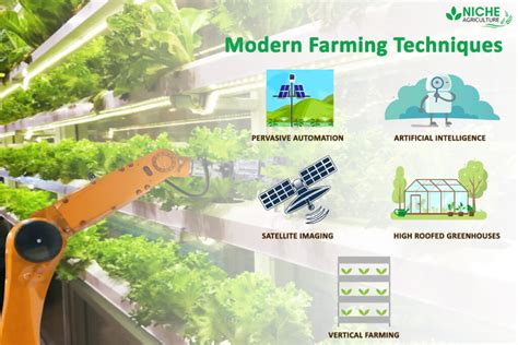 modern farming techniques benefits and advantages - Niche Agriculture