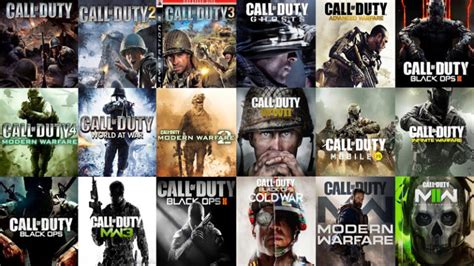 Exploring the best Call of Duty games | Ugami