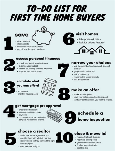 First Time Home Buyer Tips - Twin Cities and Surrounding Areas Real Estate